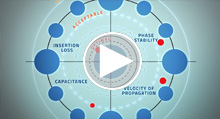 HSI corporate video